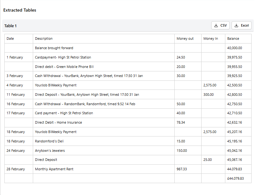 Download the results - DocInterpreter
